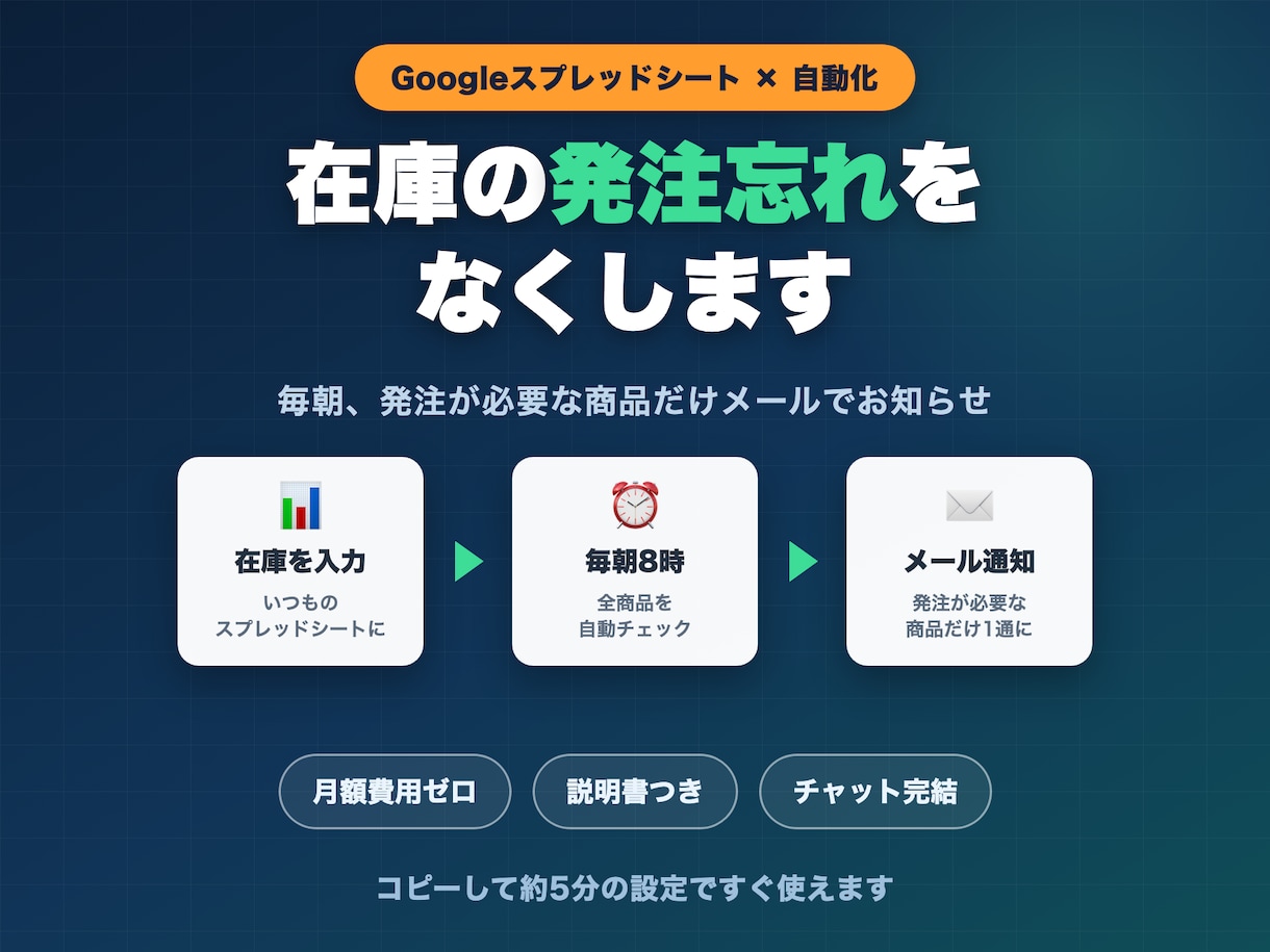 在庫の発注忘れをなくす自動メール通知を作ります 毎朝自動で在庫をチェック。月額費用ゼロ イメージ1