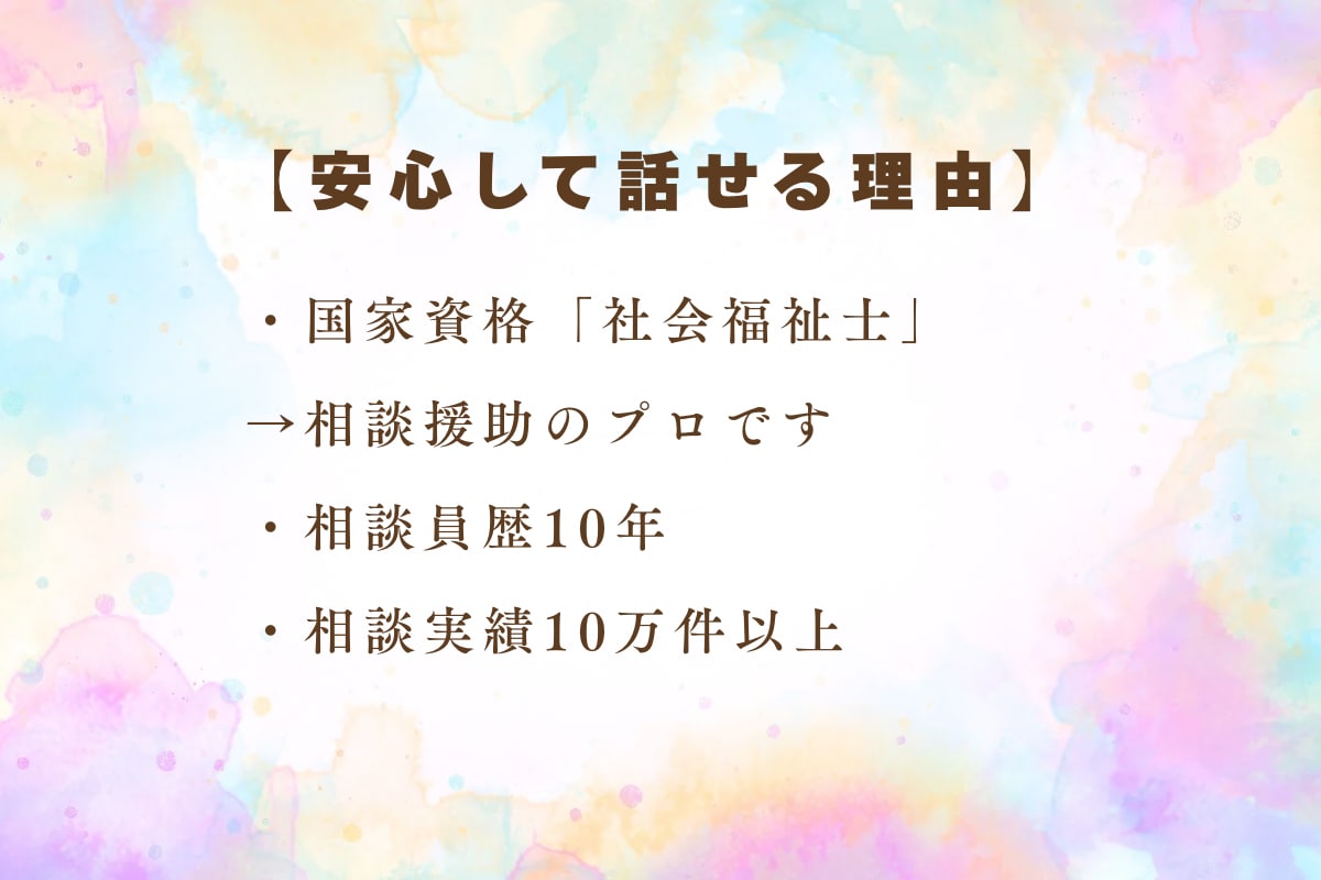 資格あり・経験10年／心のお悩みお聴きします 家族関係・夫婦関係のお悩みについてお聞きします イメージ3