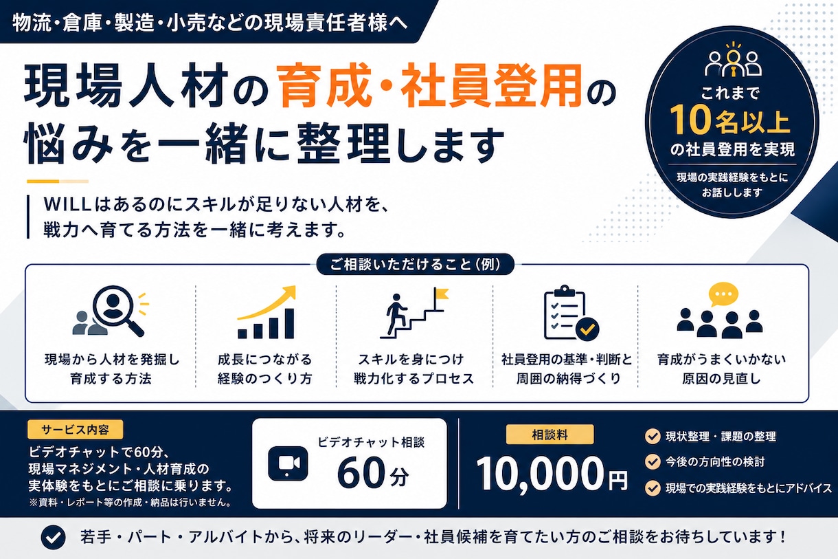 現場人材の育成・社員登用の悩みを一緒に整理します 現場から10名以上を社員登用した経験もとに育成の相談乗ります イメージ1