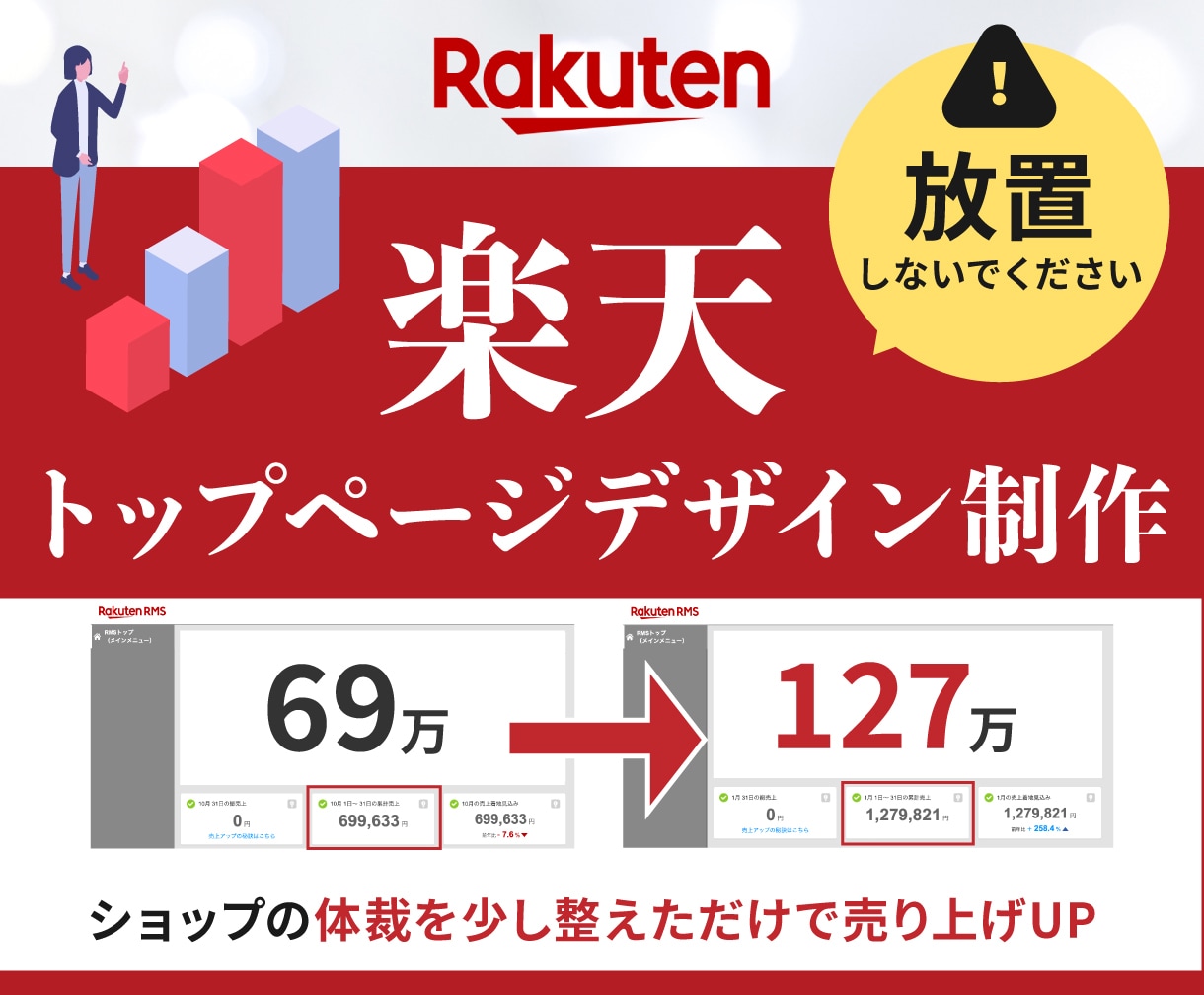 楽天ECサイト｜トップページデザイン制作します 第一印象を整え集客と回遊率を改善！成果につながる制作提案 イメージ1