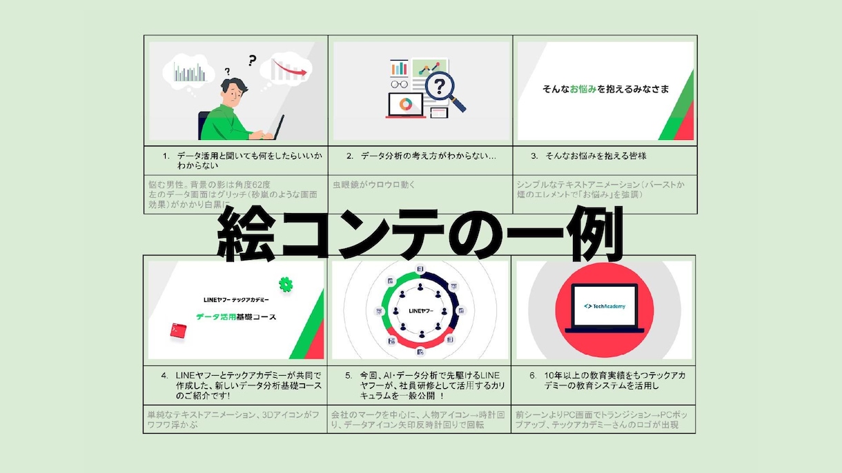 現役プロの女性クリエイターが広告動画を制作します アニメーションのプロが、魅力が伝わる広告動画を制作します！ イメージ3