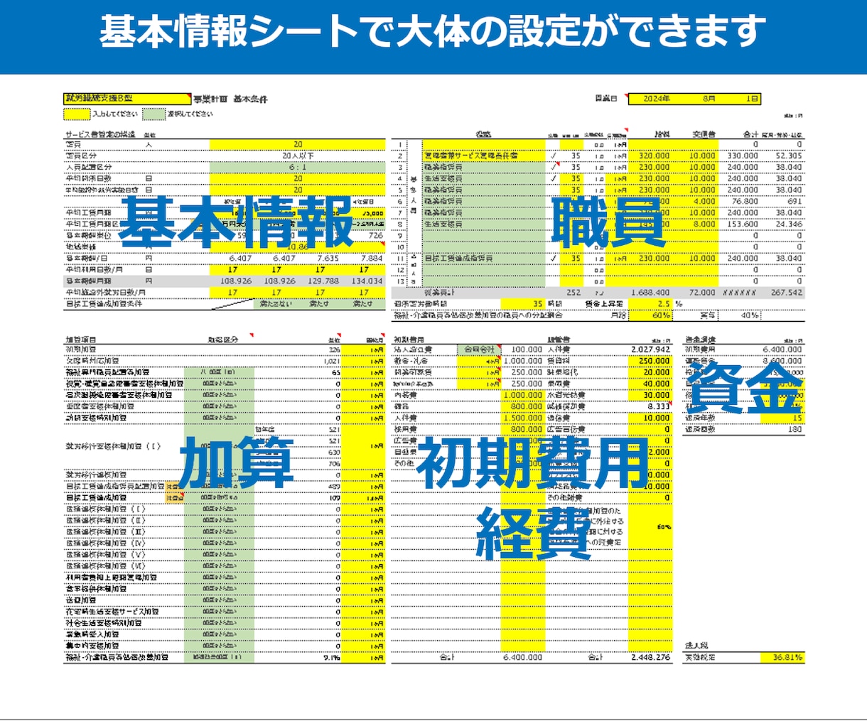 就労支援事業の収支計画書式セットを販売します 実際に創業融資で使用！A型・B型・移行の3事業セットです イメージ6