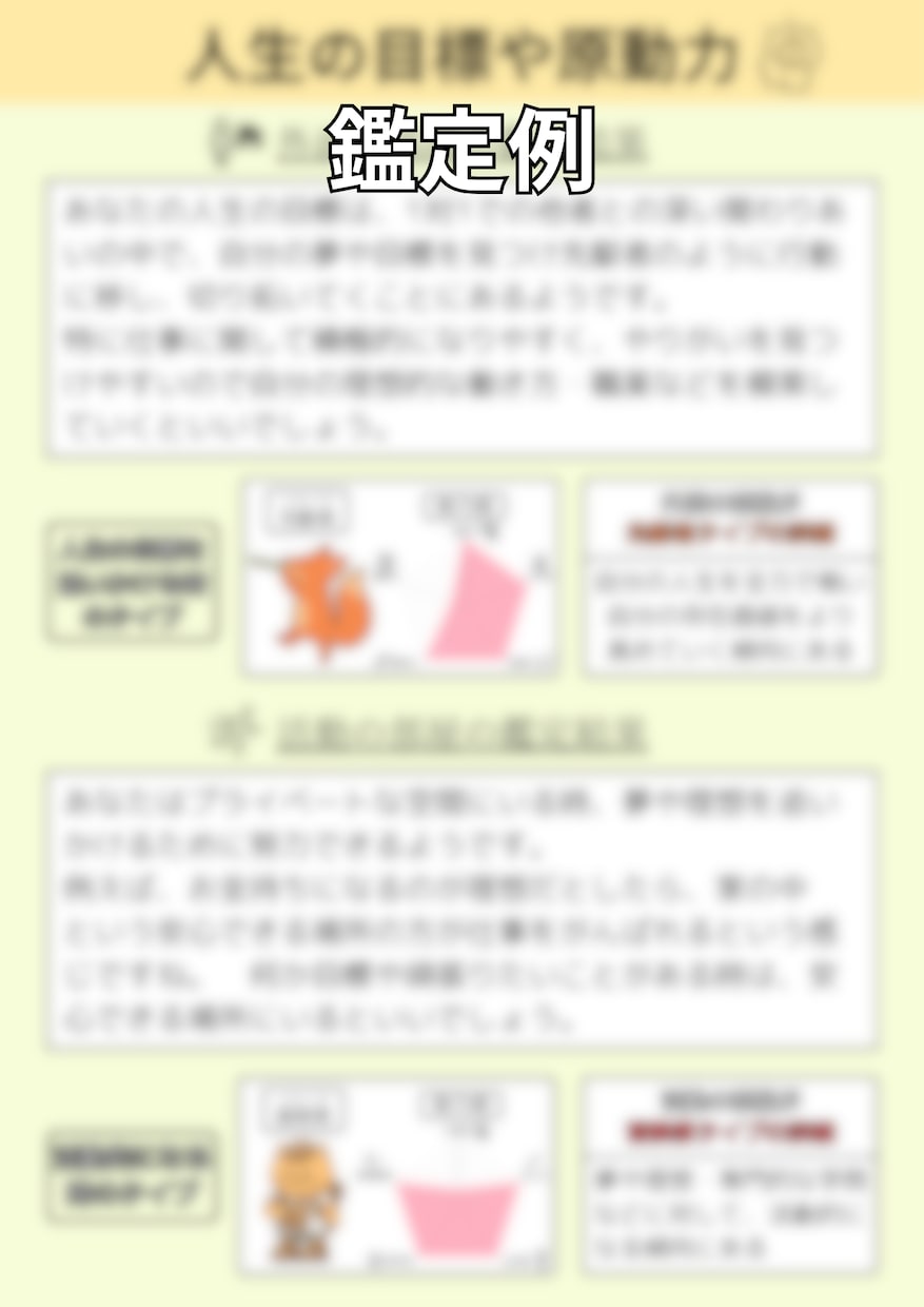 0から分かる占星術鑑定BOOKを作成します 図解と占星術を組み合わせたパッと見で理解しやすい鑑定 イメージ4