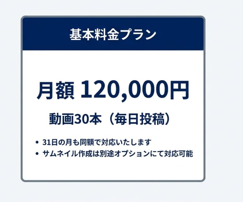 企業様歓迎！YouTube反応集を毎日投稿します 本業に集中したまま、題材探しから編集まで全て丸投げ対応 イメージ5