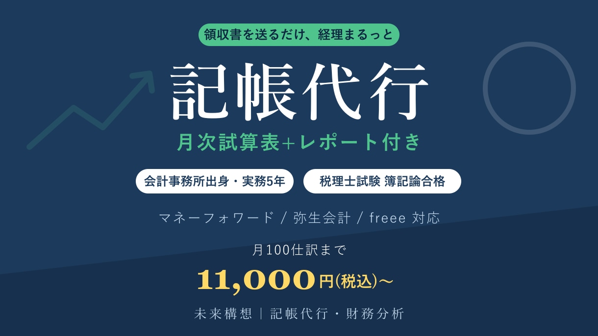 税理士に渡せる品質で記帳代行します 会計事務所出身・簿記論合格|実務5年のプロが丁寧に対応 イメージ1