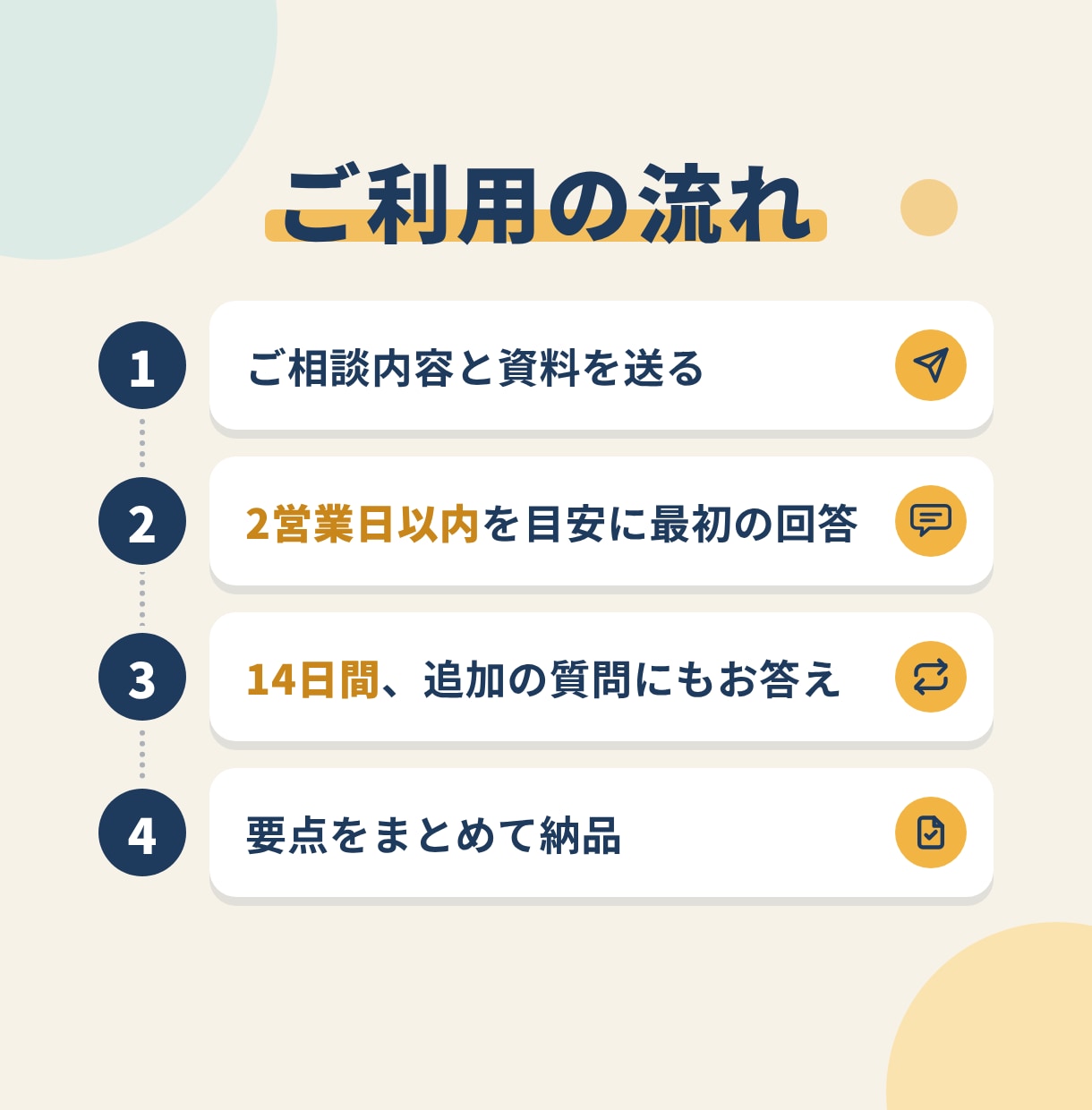 公認会計士・税理士が税金の疑問にお答えします ネットだけでは分からない税金の疑問にお答えします イメージ4