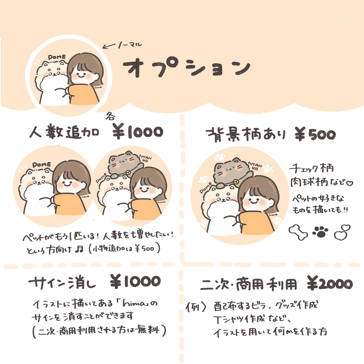 ゆるっかわいいペット、人物アイコン描きます 犬、猫、鳥、爬虫類、魚、なんでもご相談ください！ イメージ3