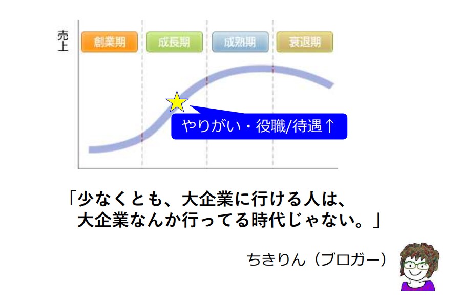 新卒就活の面接/ES添削を人事課長がWebでします IT・メーカー就職なら！現役人事課長がガクチカ・自己PR指導 イメージ7