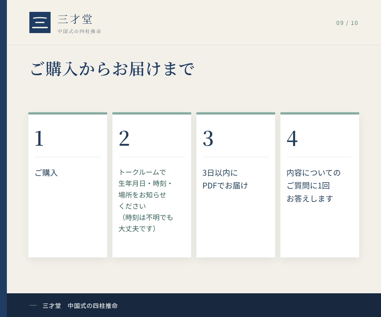 結婚とご縁の時期を中国式四柱推命で読み解きます どんな人と落ち着けるか、出会いや結婚が動く年をお伝えします イメージ9