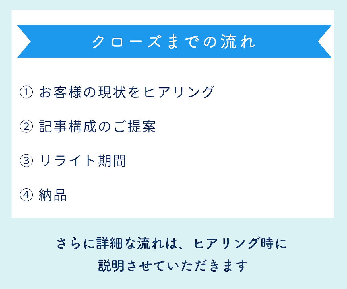 SEO対策◎アクセスアップする記事にリライトします キーワード選定・ライバル分析・文字修飾・WP投稿も丸投げOK イメージ8