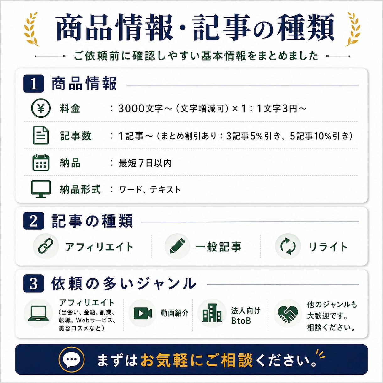 AIでは出せない本格SEO記事を書きます レビュー高評価5.0！スピーディな納品！まとめ割引あり！ イメージ3