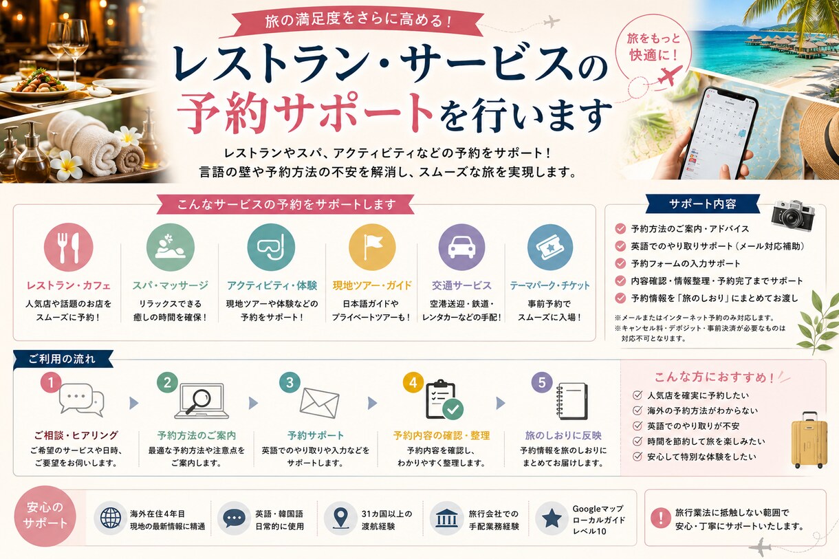 海外旅行でも安心！オンラインで飲食店代行予約します 元旅行代理店勤務、現海外在住者。レストラン等の代理予約 イメージ1
