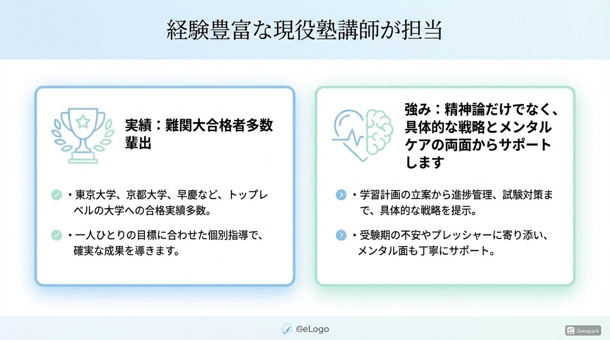 現役塾講師が受験相談！勉強法や不安を徹底解消します 「何からやれば？」を解決！迷いを消して勉強に集中できる自分へ イメージ4