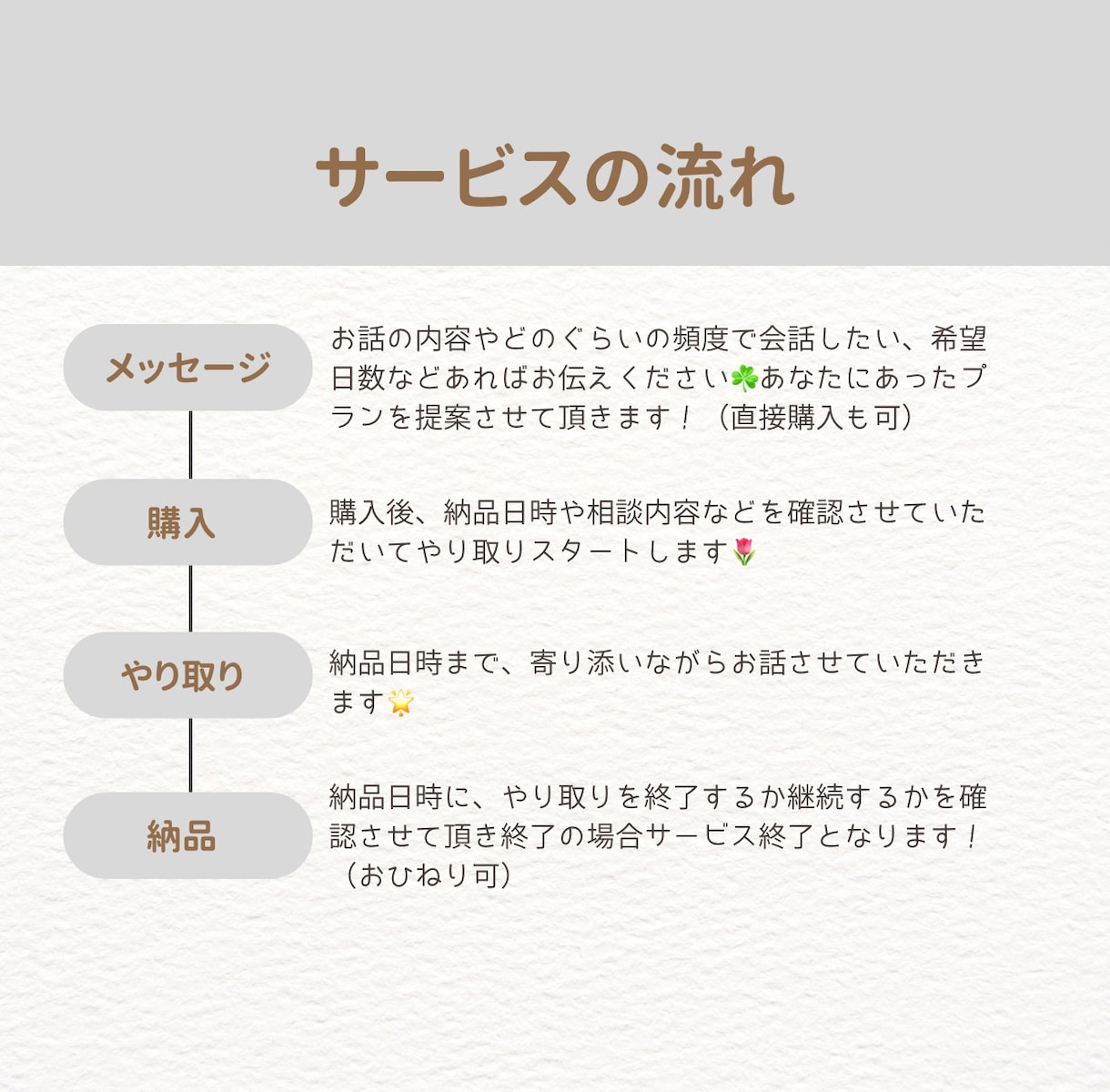 看護師が健康や病気の悩みや不安に寄り添います 看護師としての経験をいかし、不安や悩みに寄り添います イメージ2