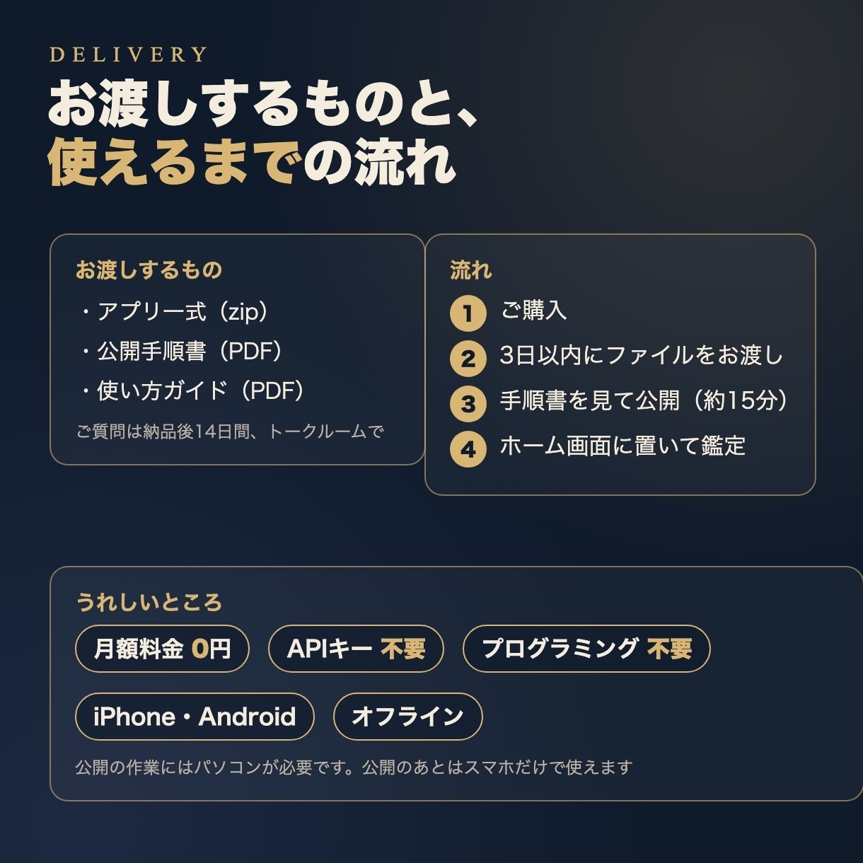 占い師向け本格タロット鑑定アプリを納品します 展開法11種・鑑定書PDF・カルテ｜先着5名3,000円 イメージ5