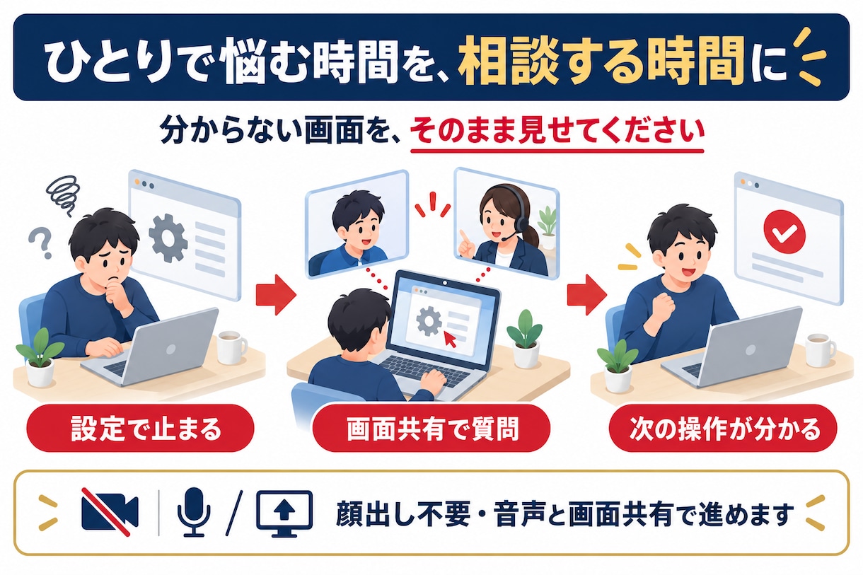 Claude or Codexの使い方を教えます 現役エンジニアが画面共有でやさしく教えちゃいます！ イメージ2