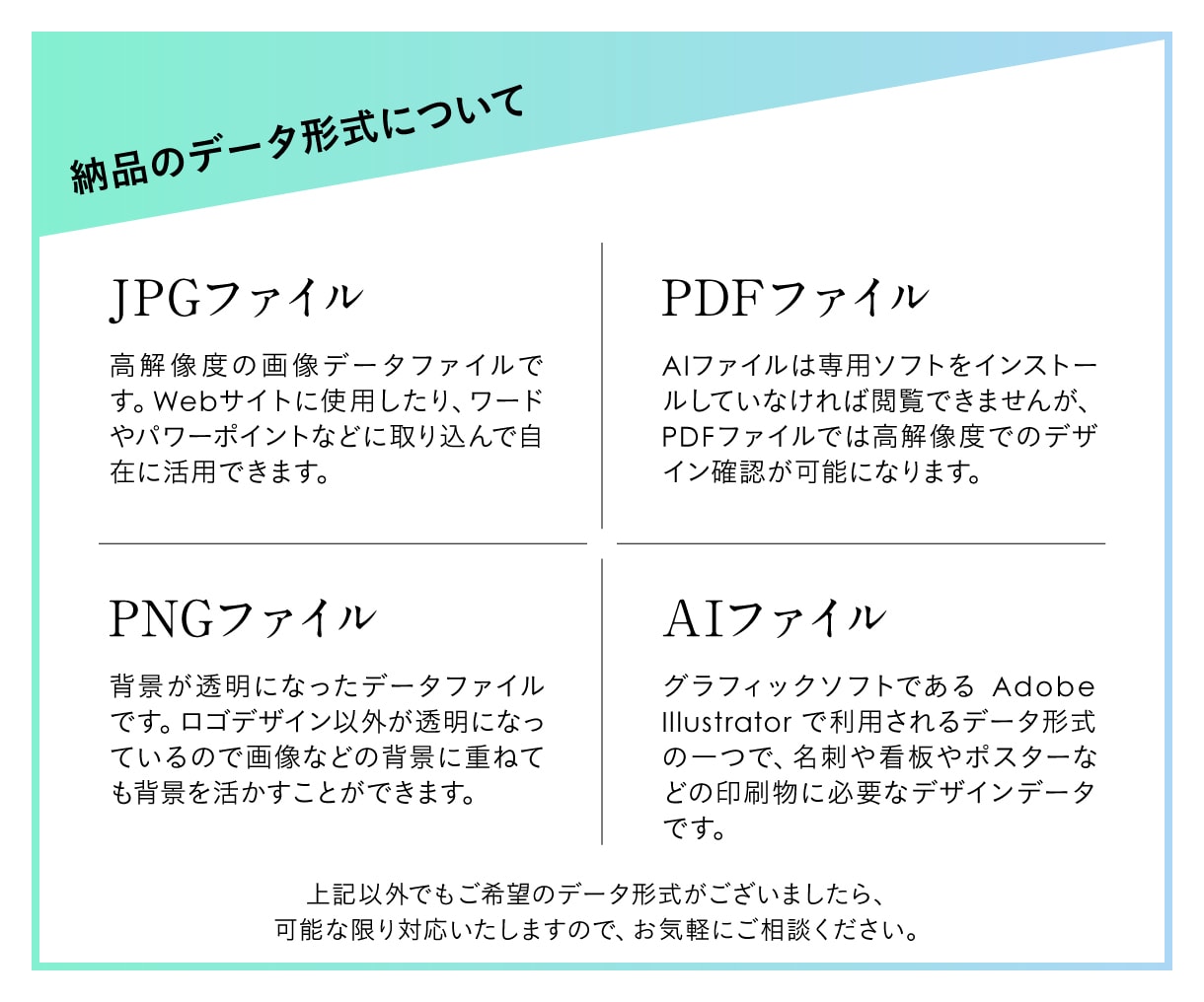 歴15年のプロが格安で最適なロゴをデザインします 実績5件までの特別価格！修正無制限＆安心のキャンセル保証あり イメージ7