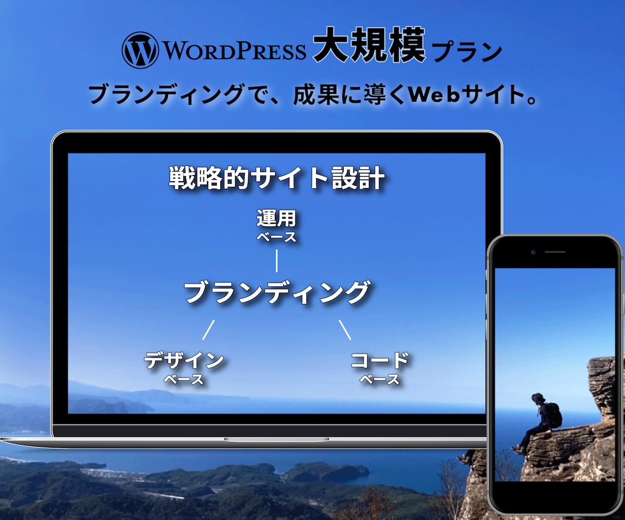 ブランドと戦略を活かすサイトをつくります サービスを予算やご要望に合わせて、変更することも可能です イメージ1