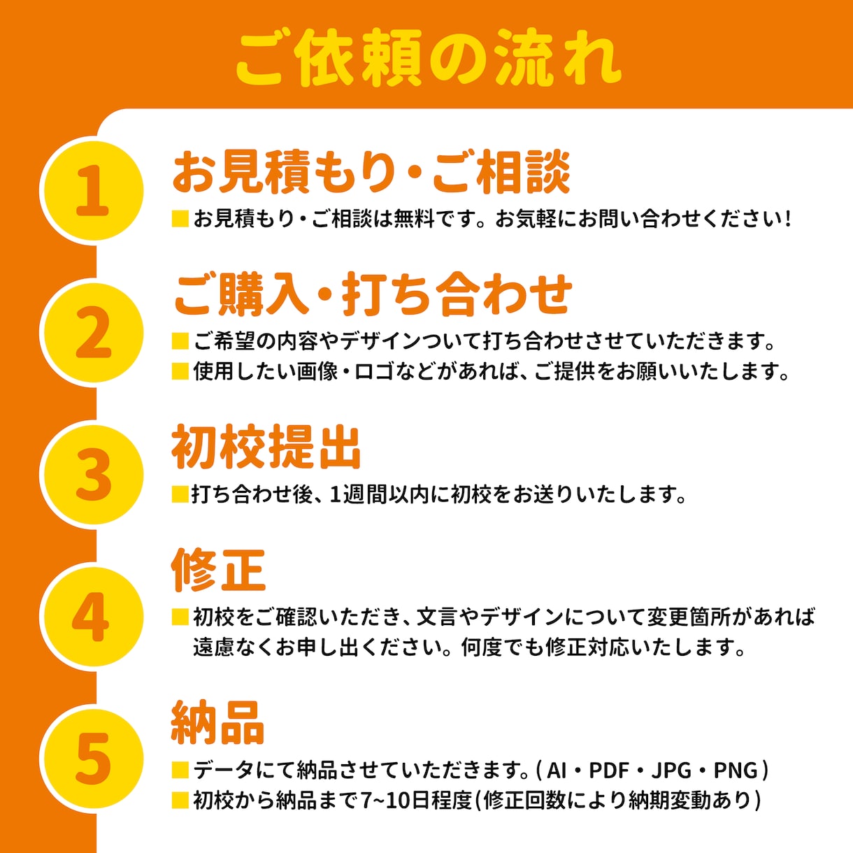 安くて高品質！現役デザイナーがチラシ作成いたします 丁寧なサポートで安心！【 修正無制限 】 イメージ4
