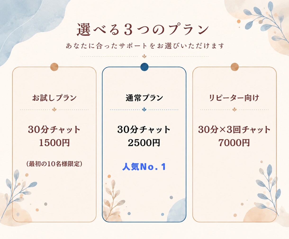 接客・お仕事の人間関係の悩み、受け止め整理します 電話が苦手でも大丈夫。接客経験者がじっくり寄り添います イメージ3