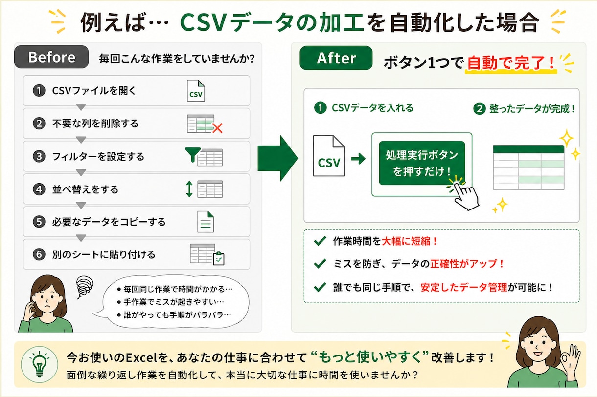 今使っているExcelを使いやすく改善します 毎日の面倒なExcel作業を、もっと簡単・使いやすく イメージ3