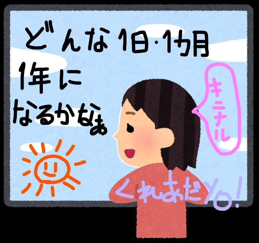 １日・1か月・１年の運勢流れ・傾向をお伝えします 気になる１日・月・1年を聞いちゃえ♫どんな運勢の流れかな？ イメージ1