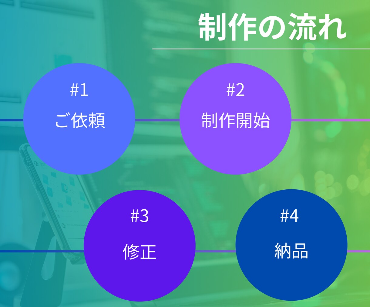 Webサイトのコーディング代行を格安で請け負います 売れっ子デザイナーの皆様！猫の手も欲しくないですか？ イメージ4