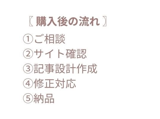 SEO/AEO対応の記事設計を行います AI時代のSEO/AEO設計に対応 イメージ5
