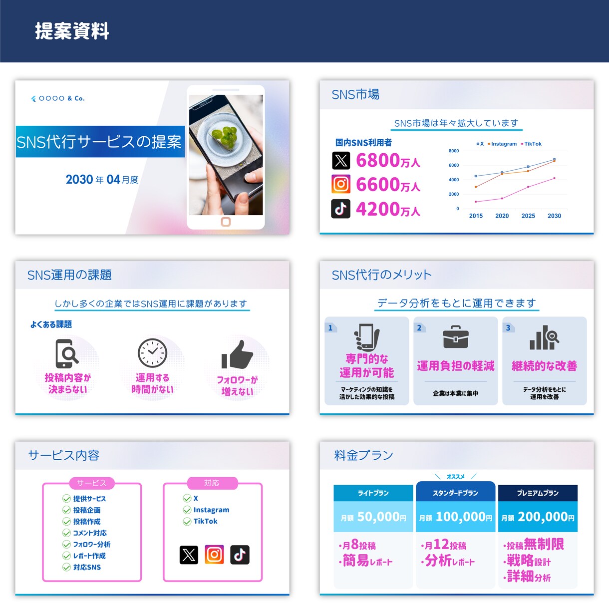 成果につながる資料を作成します 見やすさと伝わりやすさを重視し、目的に合った資料に仕上げます イメージ8