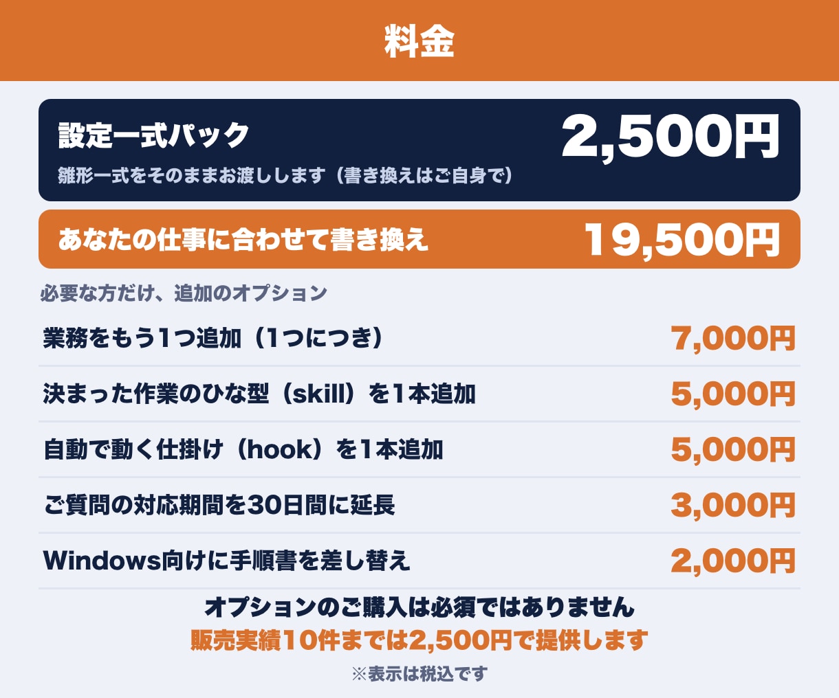 Claude Codeの設定一式を作って渡します 通話なし。設定ファイルと手順書をまとめて納品します イメージ2