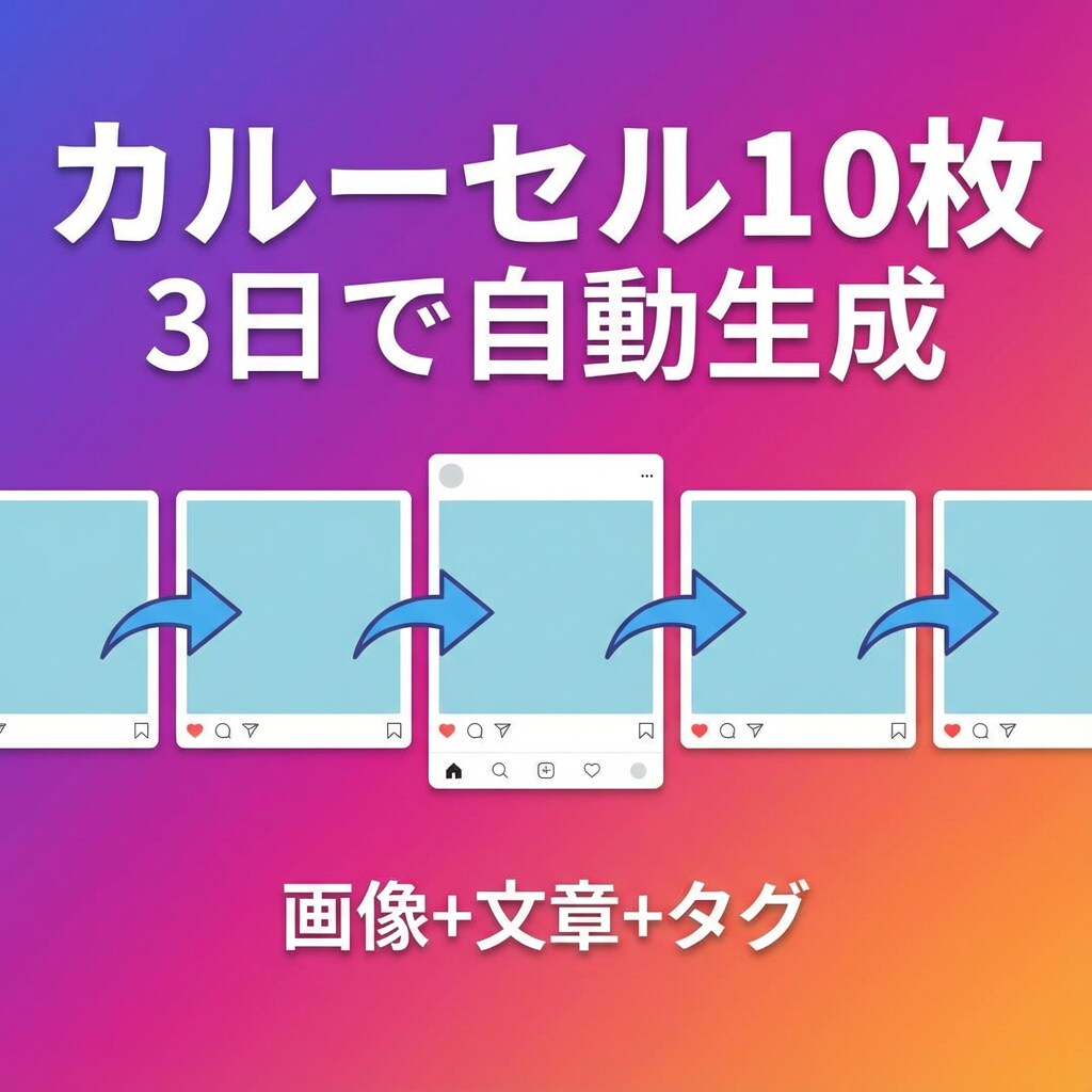 今すぐ使える！インスタ投稿自動化AIを納品します 明日から投稿作業ゼロ！緊急でSNS強化したい方向け イメージ2
