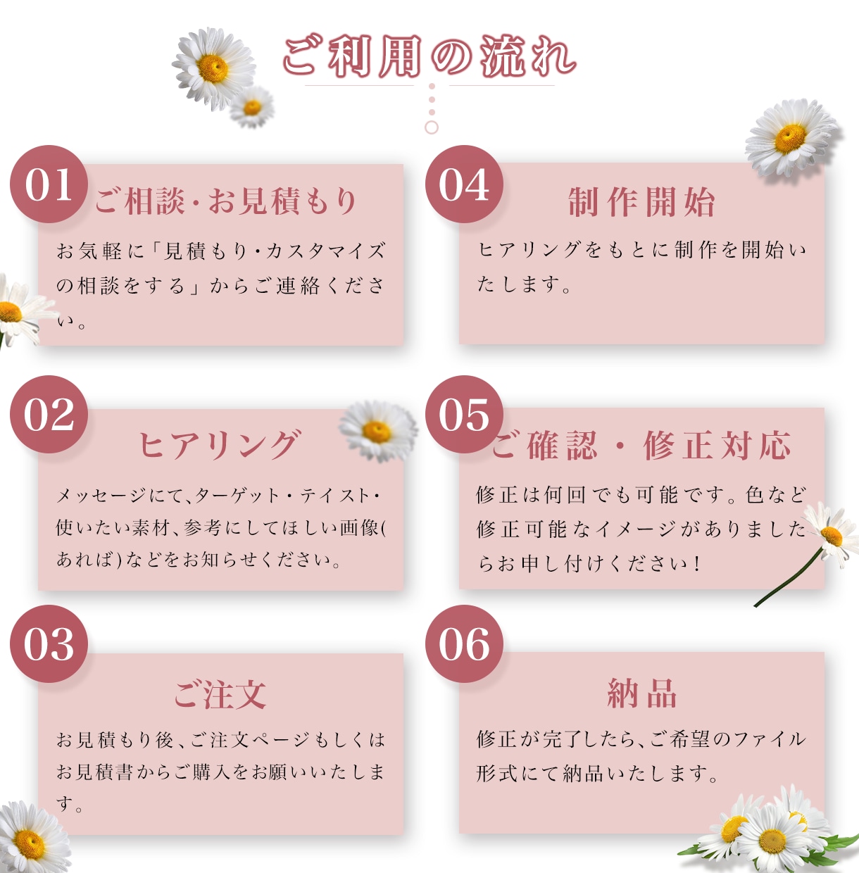 美容系を中心とした女性向けバナー制作いたします 上品〜可愛い系まで。「機能する」デザイン制作いたします。 イメージ2