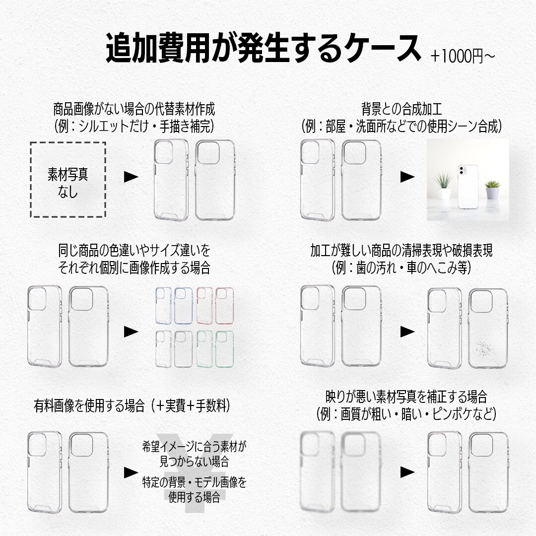 Amazon商品画像作成！売上UPを支援します Amazon画像の”型”を押さえたプロが売れるデザインを提供 イメージ6