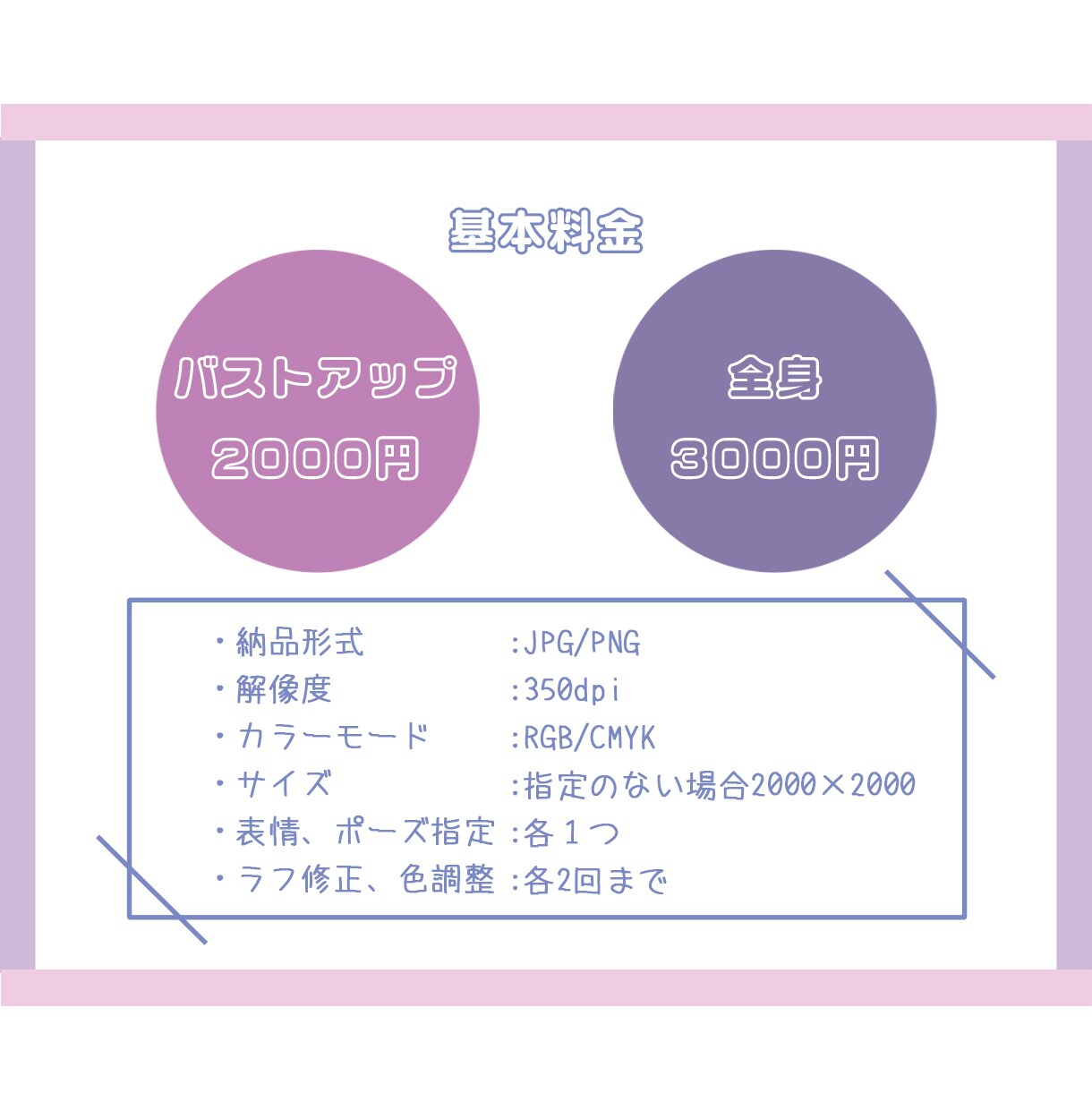 ミニキャラ、デフォルメキャラ作成します ポップでかわいい表情豊かなキャラクターを制作します！ イメージ2