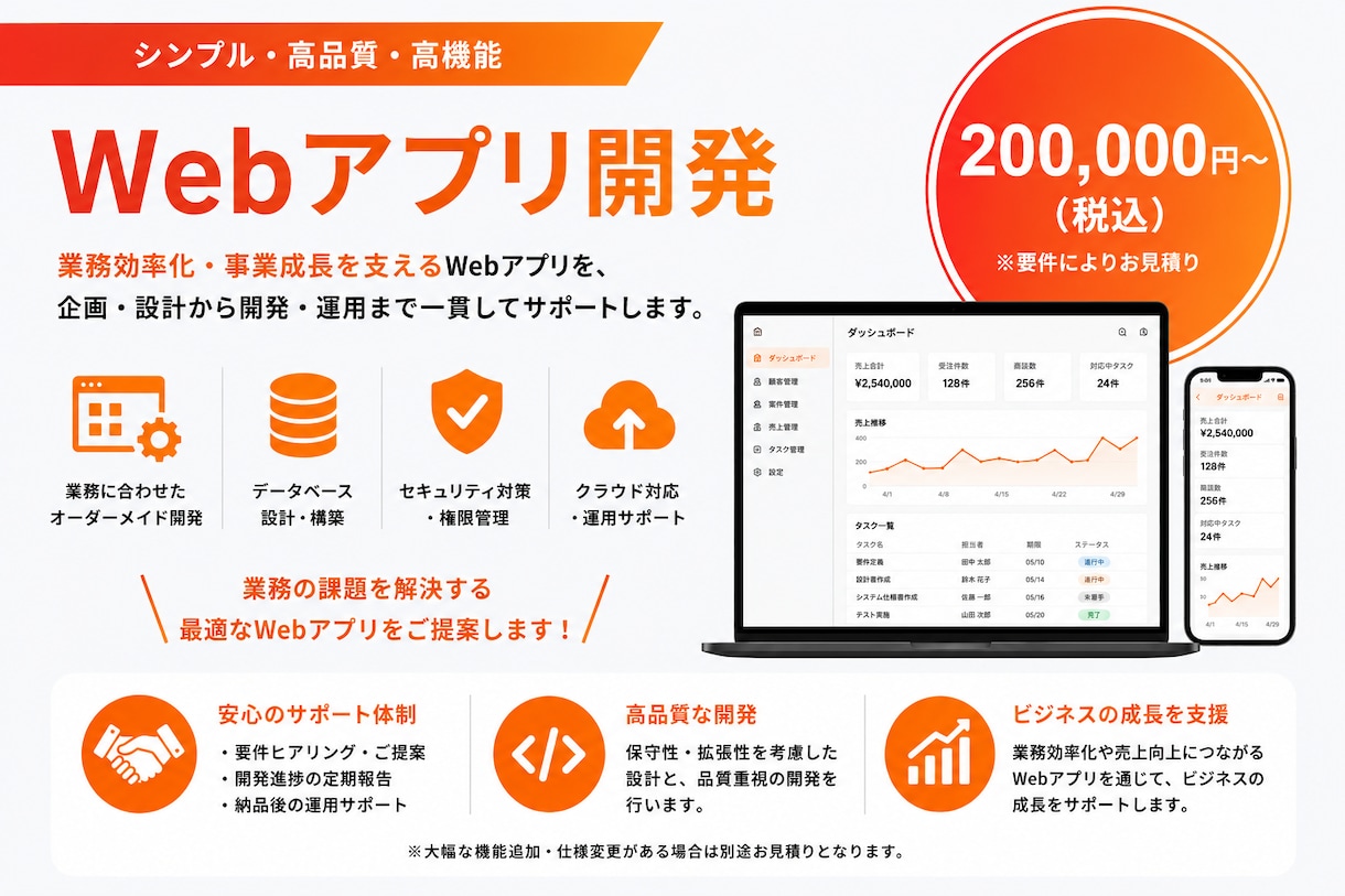 業務効率化につながるWebアプリを開発します 初めての方も安心の丁寧なヒアリングと開発 イメージ1