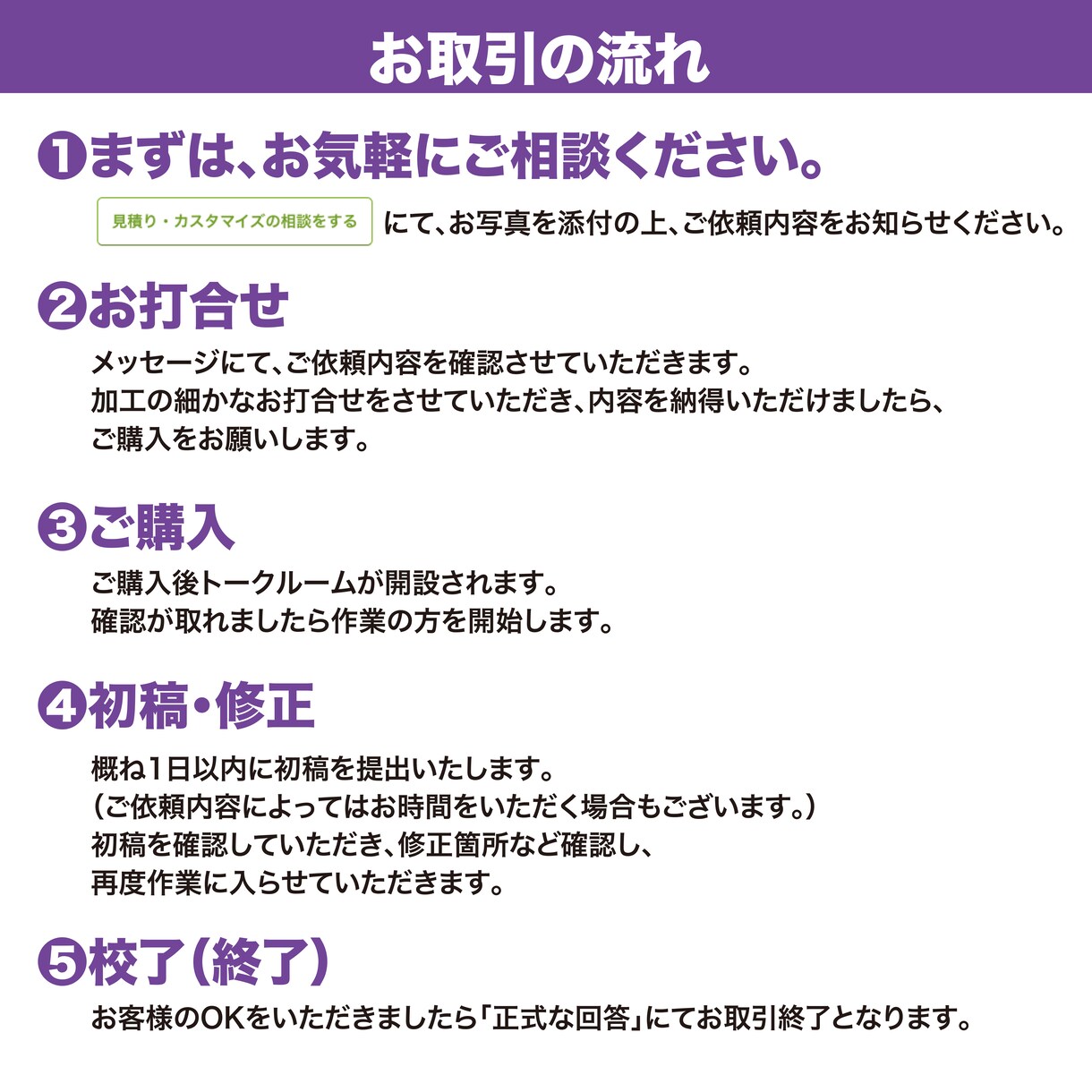 2点まで写真の切抜き・修正作業をいたします 切り抜き・色補正・不要物の除去など。お気軽にご相談下さい。 イメージ4
