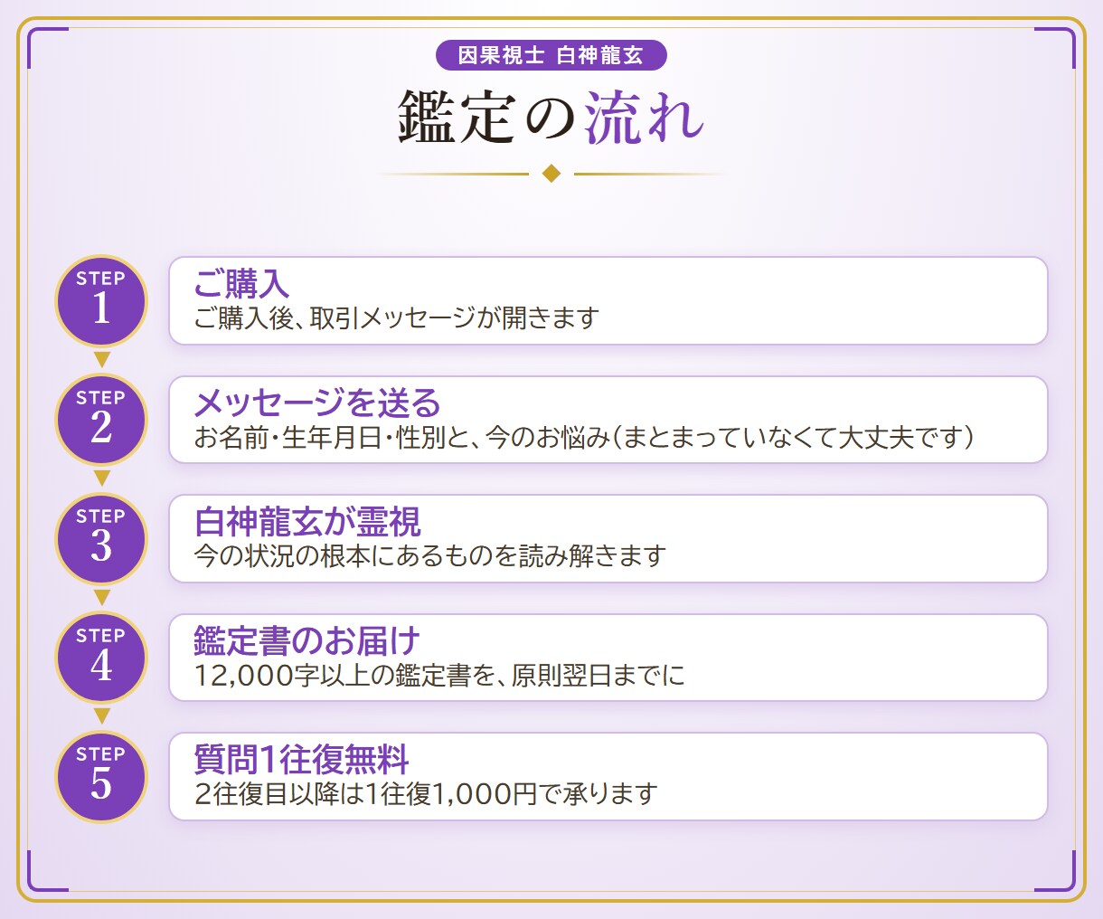 結婚生活占い｜暮らしの行方を霊視します 万字霊導録｜夫婦のすれ違いの原因と行方を視ます イメージ5