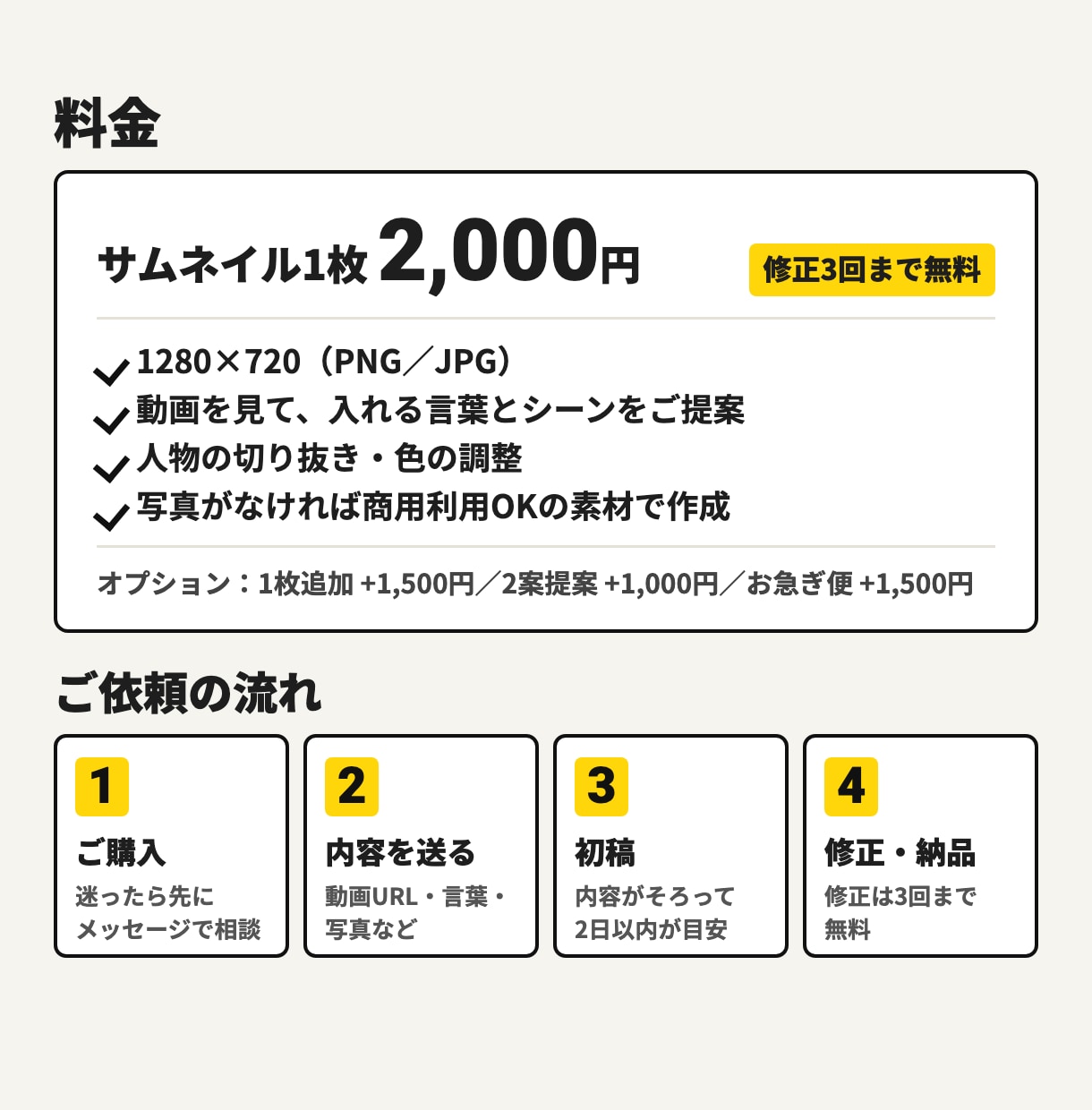 動画編集者がYouTubeサムネを作ります 納品1,200本以上の動画編集者｜文言考案・修正3回込み イメージ10