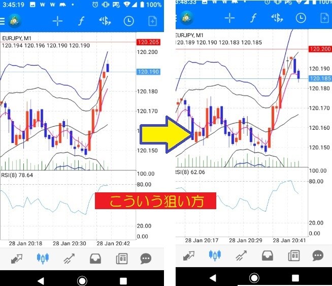 遂に完成！最強スマホBO！シンプル手法を教えます 瞬時にわかる！そろそろ自力で稼ぐ技を学びませんか！？ イメージ1