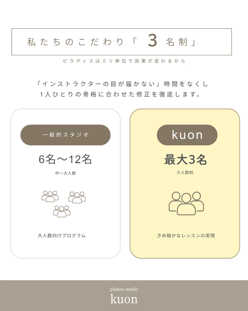 インスタグラム画像【月4回投稿】作成いたします まずは1か月ご依頼から、ご満足いただけるサポート目指します！ イメージ9