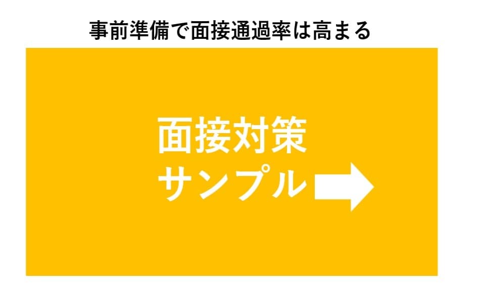 面接官を納得させる！面接回答の作成サポートします 頻出質問の意図から丁寧に説明し、腹落ちした内容にまとめます イメージ2