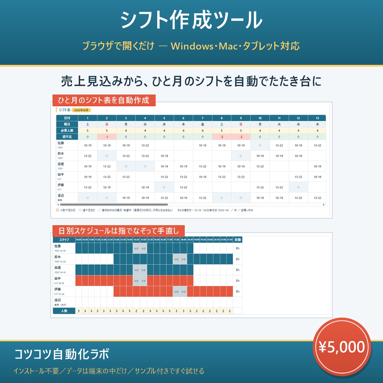 シフト表を自動作成するツールをお渡しします 売上見込みから月のシフトを自動作成。Mac・iPad対応 イメージ1