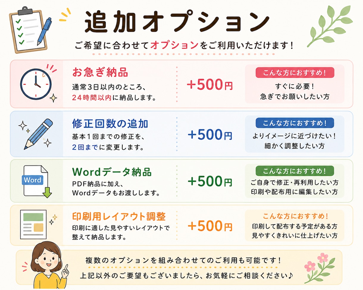 PTAや町内会のお知らせ文を作成します 面倒な文章作成を丸投げ！伝えたい内容から読みやすく整えます イメージ3