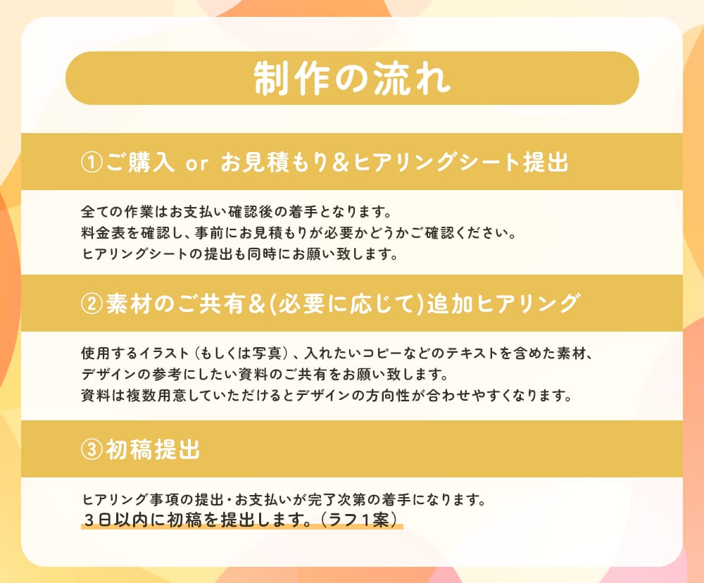 ５枠限定：OPEN記念限定価格でバナーを制作します バナーやサムネイル画像を現役広告デザイナーが制作します◎ イメージ4