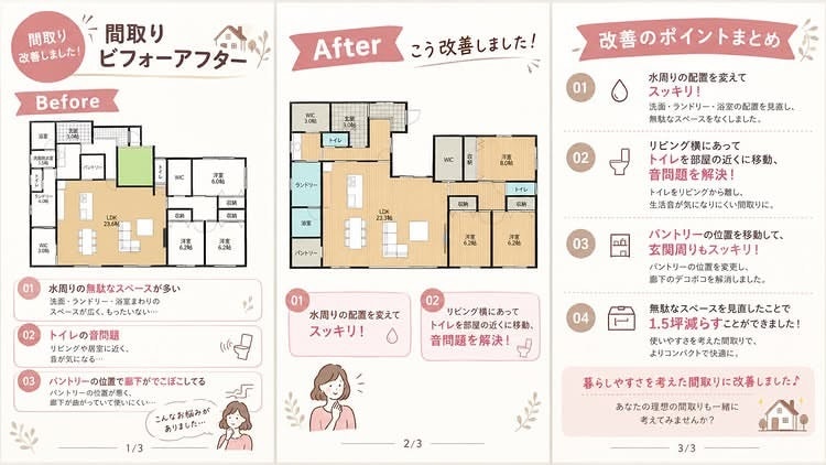 工務店・住宅営業様の間取り改善案を作成します お客様への「もう1案」に｜既存プランを住む人目線で見直します イメージ7