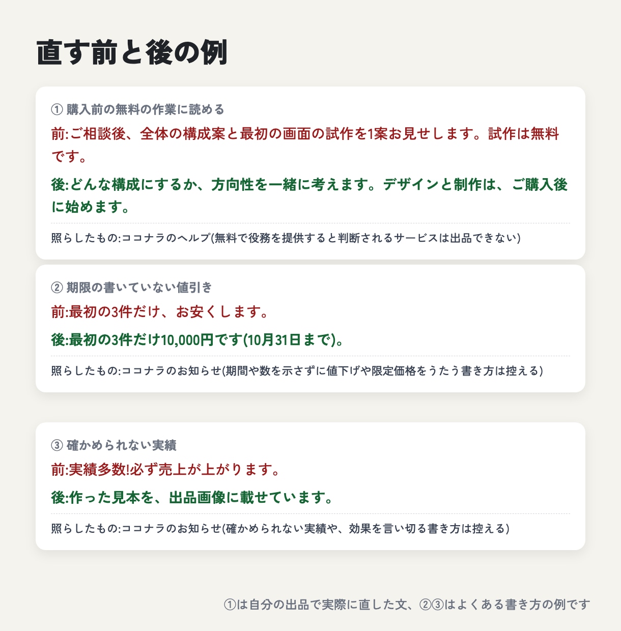 出品文をココナラの決まりと照らして直します 止められやすい書き方を探して、直した文まで渡します イメージ2
