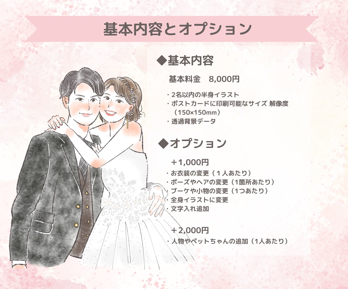 ほっこりかわいいサンキュータグイラストを描きます ペーパーアイテムに使える！ゲストが和む似顔絵イラスト❄︎ イメージ2