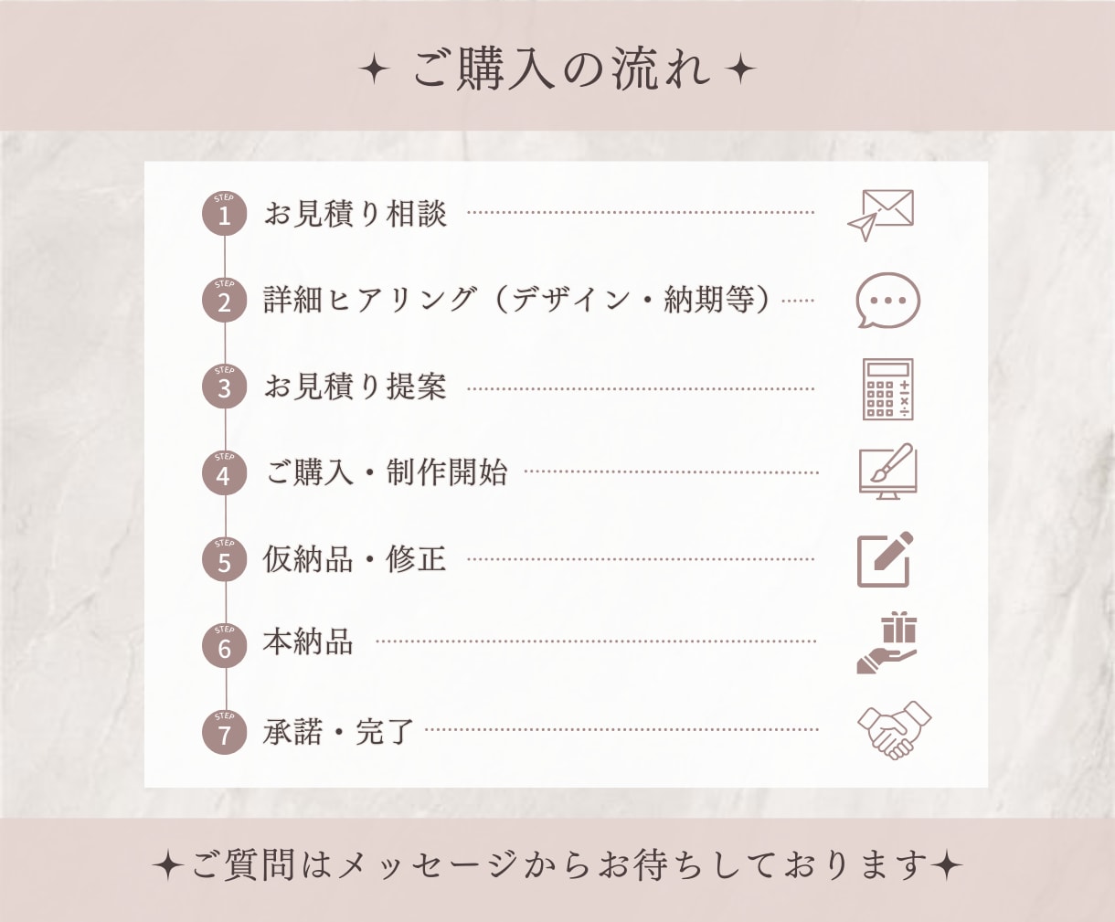 目を惹く！大人可愛いLPをCanvaで作ります サービス・商品購入へのキッカケを作ります！ イメージ10