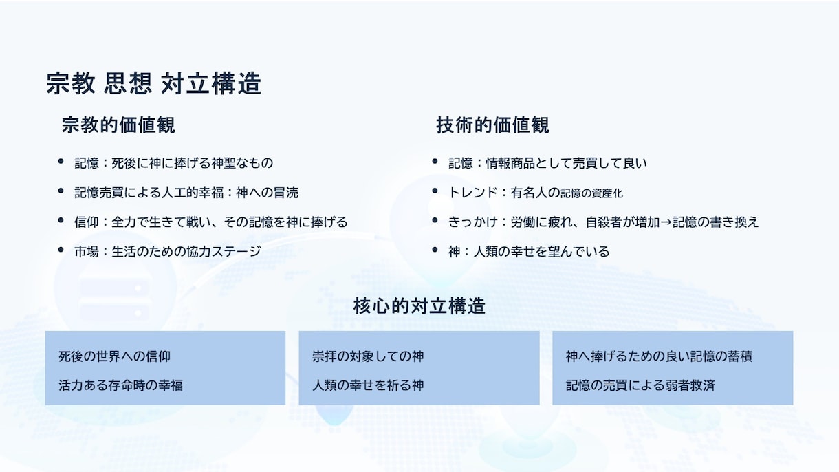 ゲーム・小説・映像クリエイター用世界観を設計します コンテンツにスムーズに実装できる世界観をゼロから設計します イメージ4