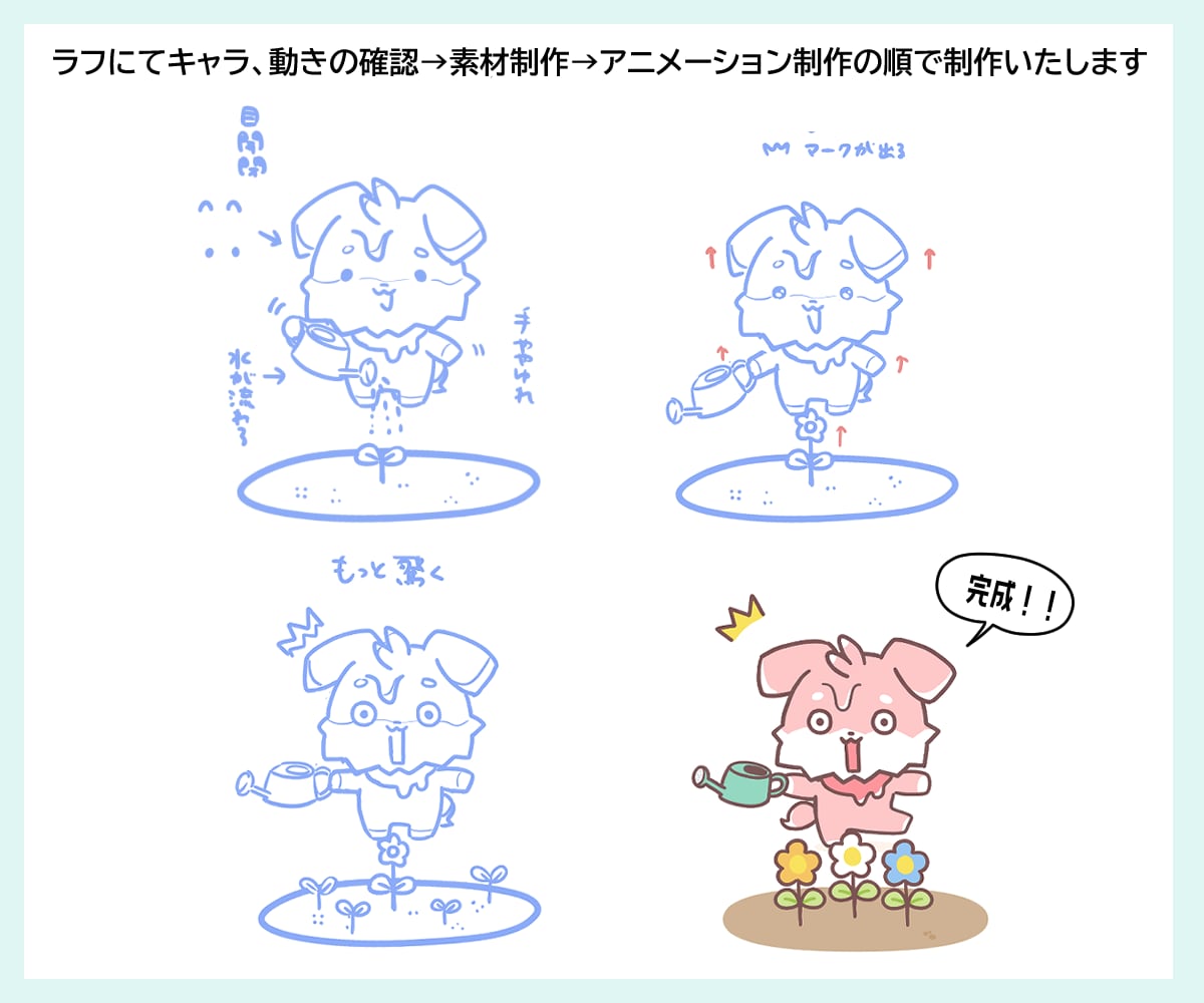 受賞歴あり!ゆるかわいいショートアニメを制作します イラスト付きで納品も可!SNSやPRに幅広くご利用頂けます イメージ3